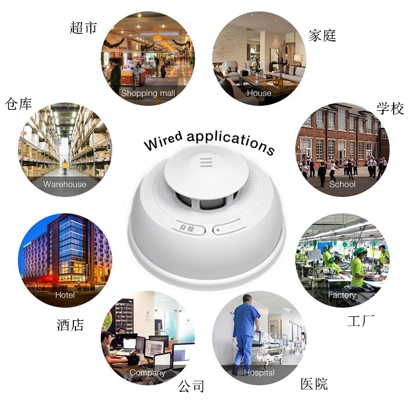Wireless Kits SD-430-Direct Sales from UK Warehouse